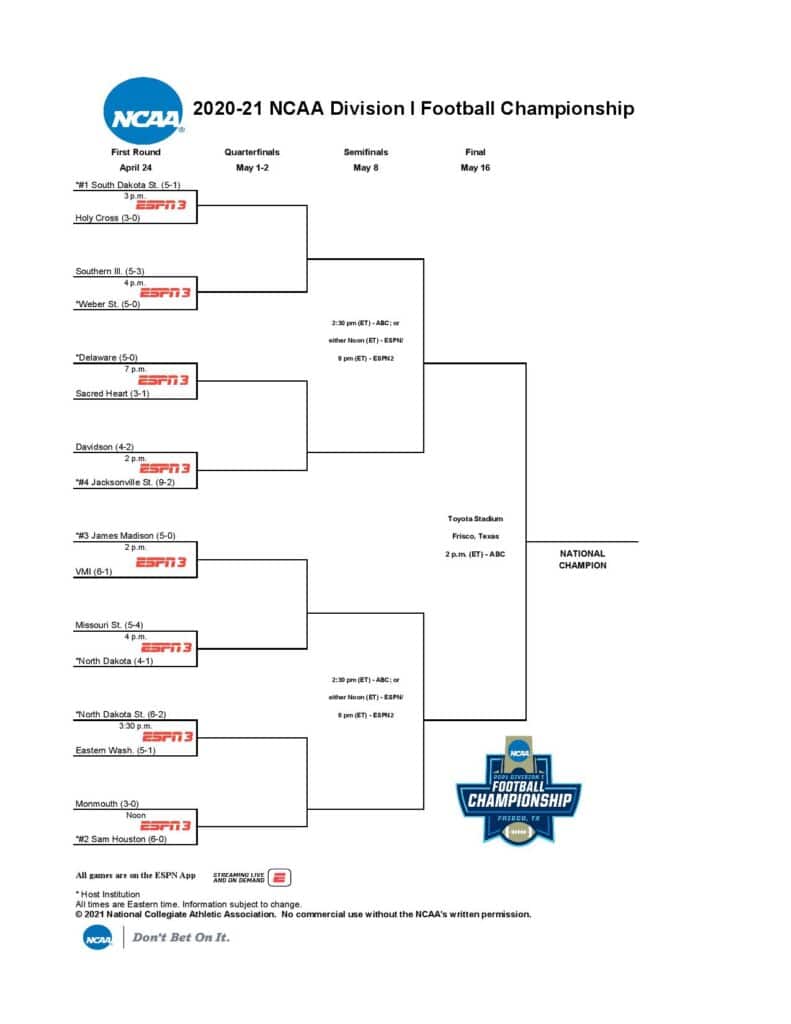 2016 NFL Playoff Bracket • CityDynasty