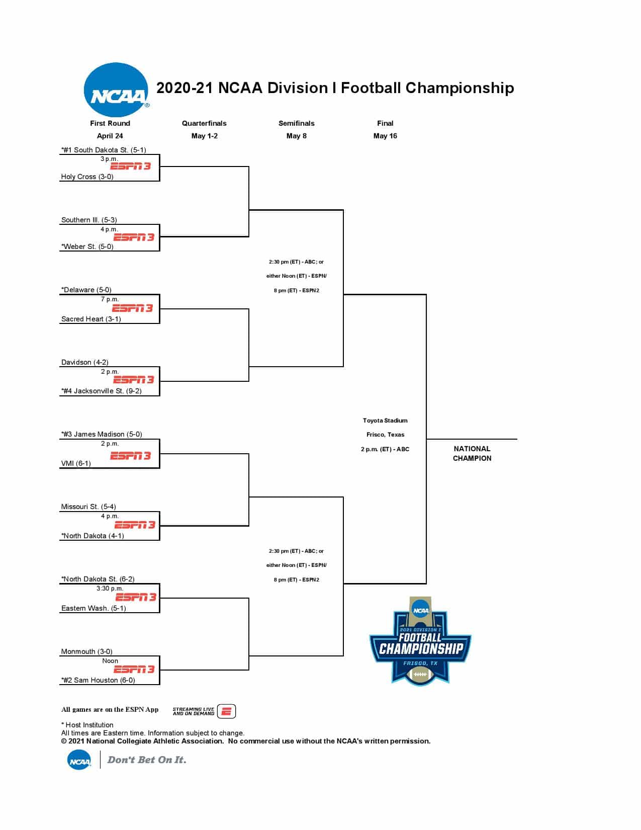 Fcs Football Playoff Bracket 2024 Aliza Melodee