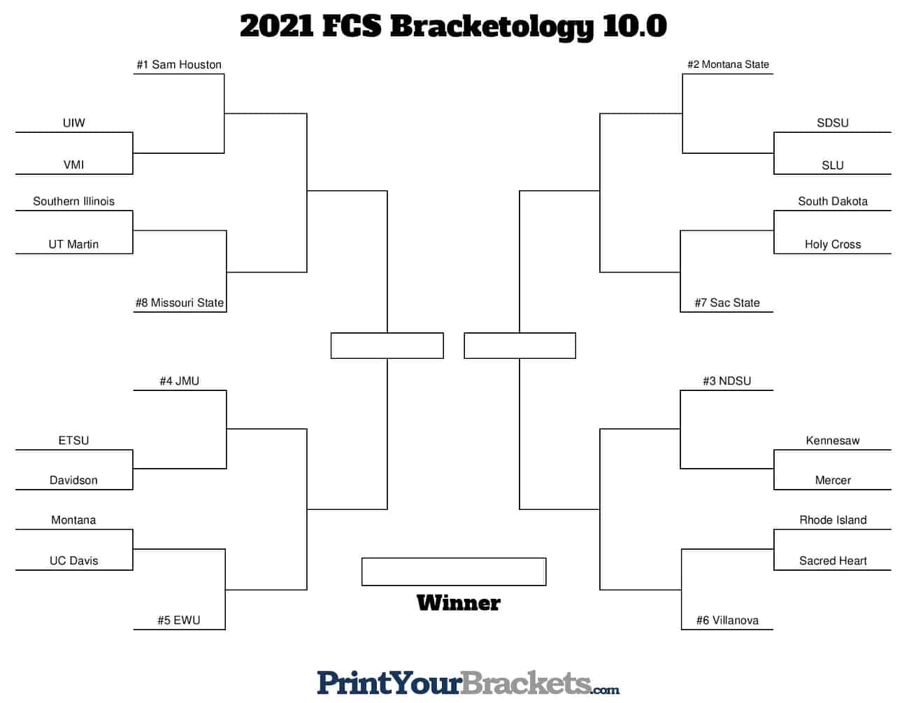 2021-FCS-Bracketology-10.0.jpg