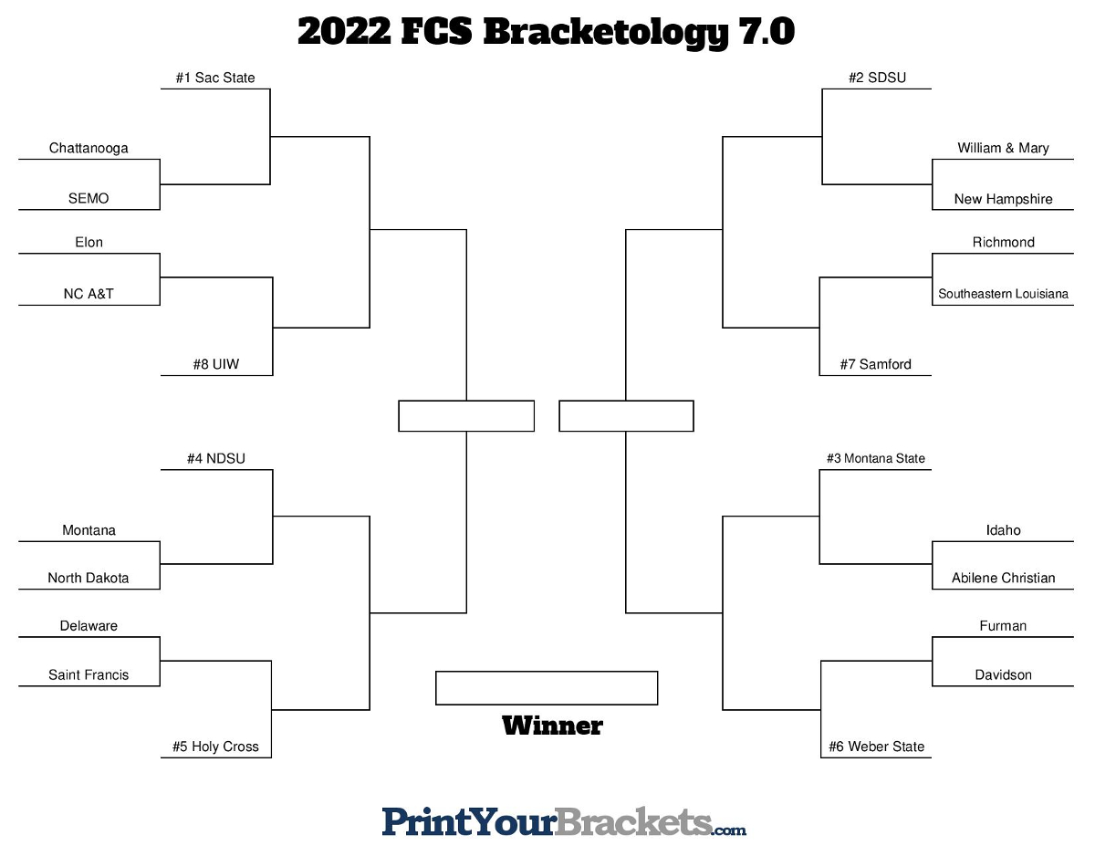 2022 FCS Bracketology 7.0 — Playoff Predictions (11-7-2022) - HERO Sports