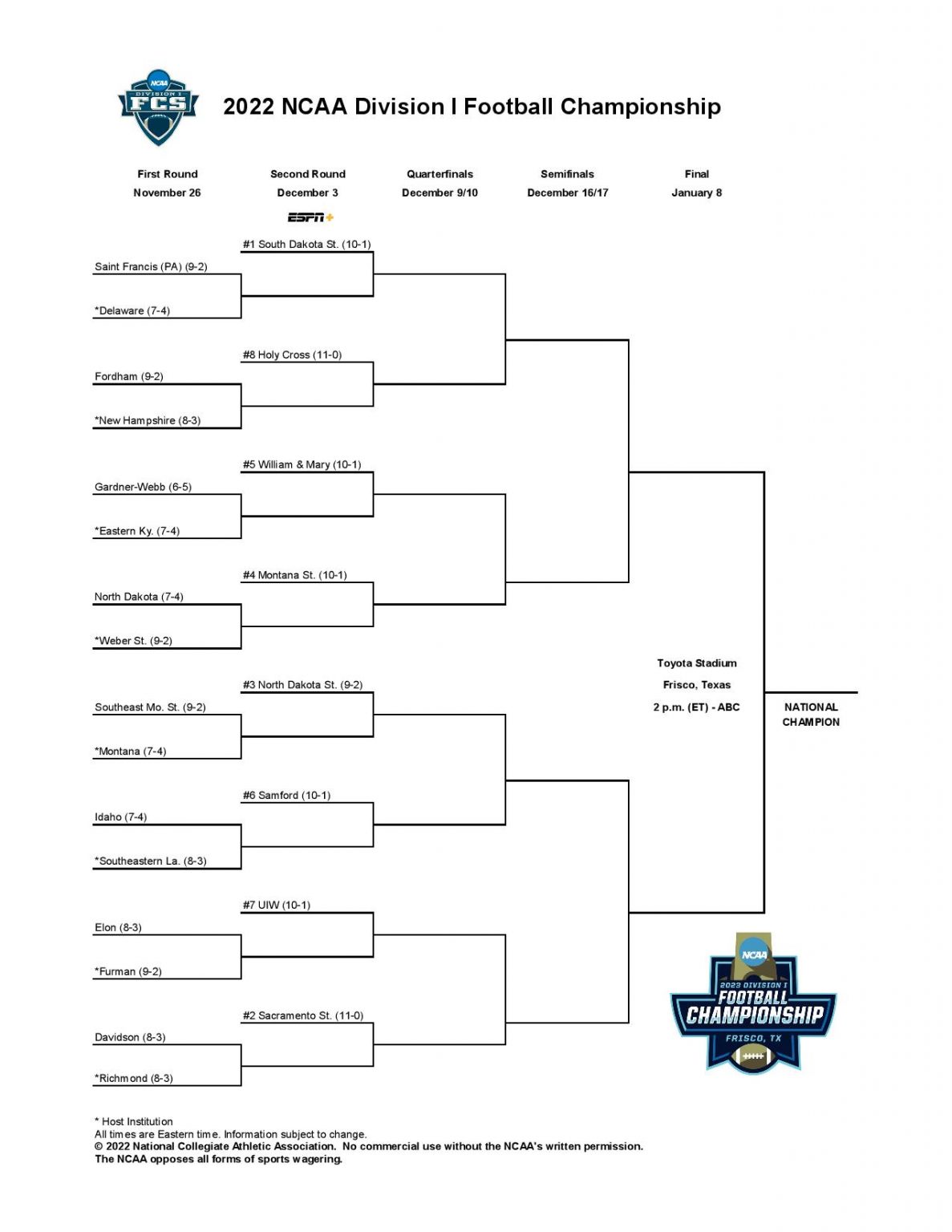 2022 FCS Playoff Bracket HERO Sports