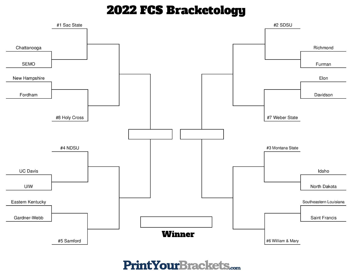 2022 Final FCS Bracketology — Playoff Predictions HERO Sports